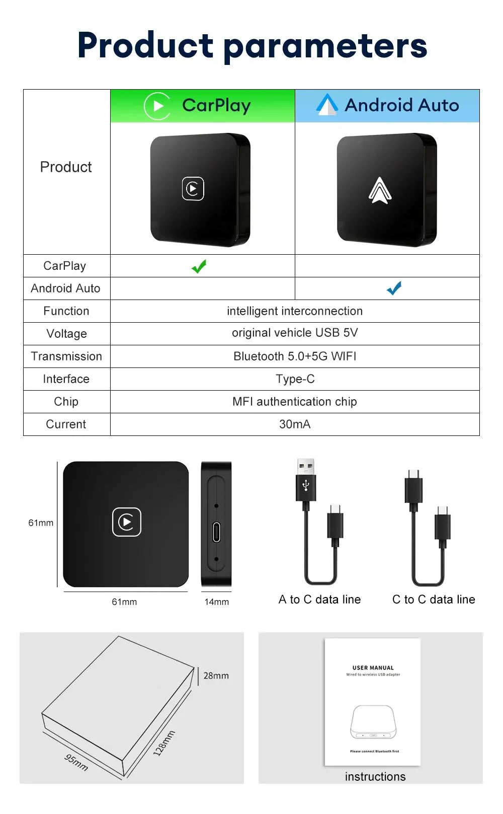 Mini Carplay & Android Auto Box