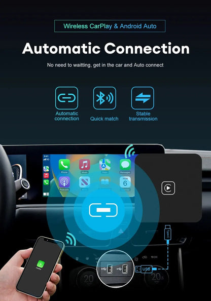 Mini Carplay & Android Auto Box